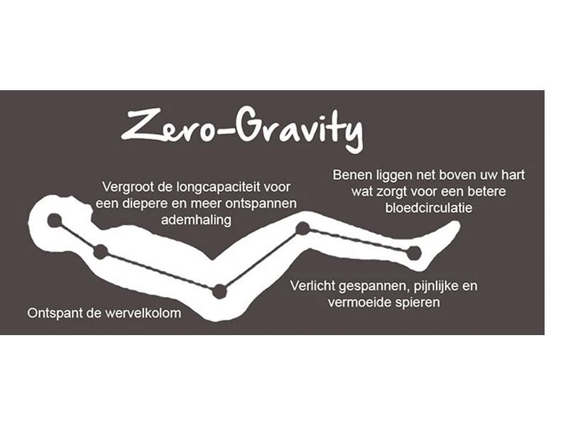 Lafuma Futura Air Comfort New Acier - Afbeelding 3